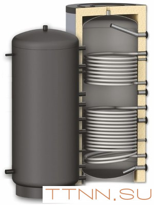 Бойлеры косвенного нагрева S-tank SOLAR SS DUO 750 Бойлеры косвенного нагрева S-tank SOLAR SS DUO 750