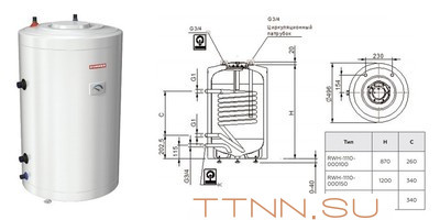 Бойлер косвенного нагрева Rommer 100 л. (RWH-1110-000100)
