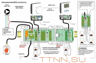 Термостат комнатный электронный STOUT WFHT-DUAL дистанционный датчик в пол L=3 м Термостат комнатный электронный STOUT WFHT-DUAL дистанционный датчик в пол L=3 м
