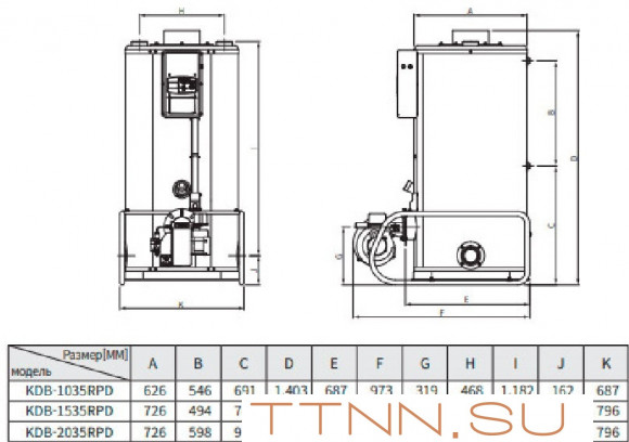 Дизельный котел Navien 2035RPD