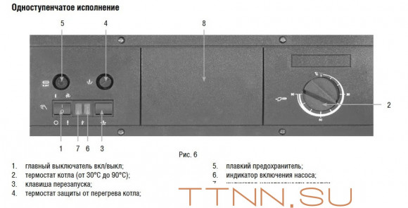 Напольный газовый котел Kentatsu Kobold PRO-07 Напольный газовый котел Kentatsu Kobold PRO-07