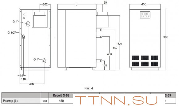 Напольный газовый котел Kentatsu Kobold S-07 Напольный газовый котел Kentatsu Kobold S-07