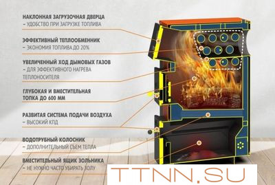 Твердотопливный котел Теплодар КУППЕР ПРО ТУРБО-36