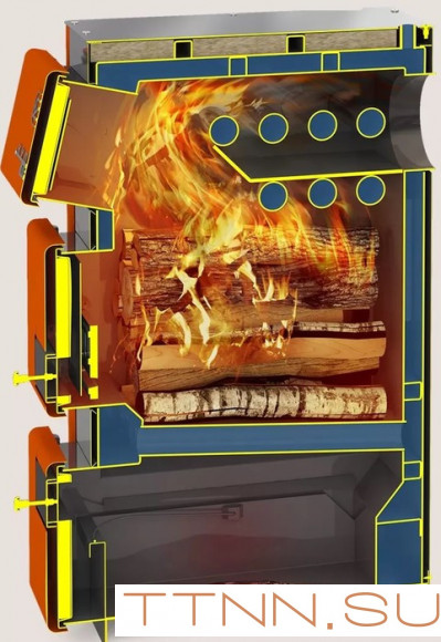 Твердотопливный котел Теплодар КУППЕР ПРО-36 (2.0)