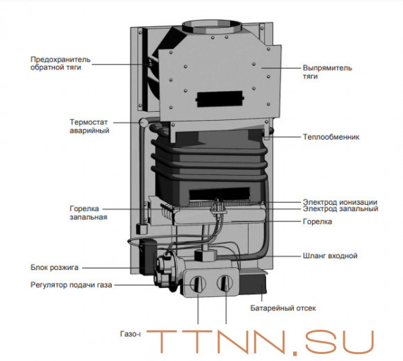 Газовый проточный водонагреватель WERTRUS 13В Белый