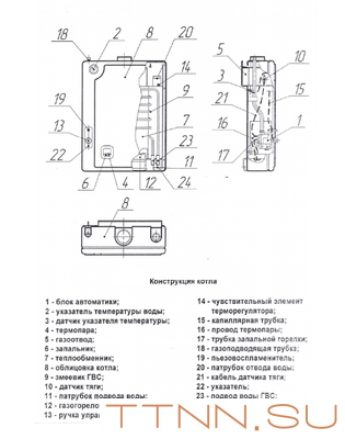 Настенный газовый котел Боринское ИШМА - 12,5 БСК контур ГВС медный Настенный газовый котел Боринское ИШМА - 12,5 БСК контур ГВС медный