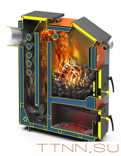 Твердотопливный котел Теплодар КУППЕР ЭКСПЕРТ-30 (2.0) Твердотопливный котел Теплодар КУППЕР ЭКСПЕРТ-30 (2.0)