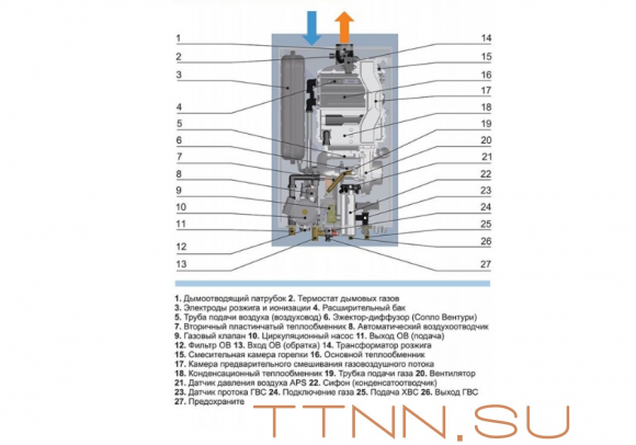 Настенный газовый котел Navien NCB700-24K