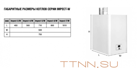 Настенный газовый котел 64 кВт Kentatsu Impect-3/W Настенный газовый котел 64 кВт Kentatsu Impect-3/W