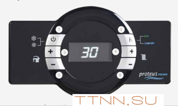 Настенный газовый котел ECA PROTEUS PREMIX 24 HCH NG