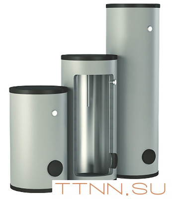 Электрический накопительный водонагреватель RISPA RBE 300 Электрический накопительный водонагреватель RISPA RBE 300