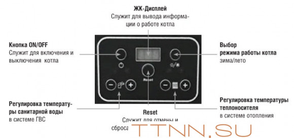 Напольный газовый котел Kentatsu Kobold S-04 Напольный газовый котел Kentatsu Kobold S-04