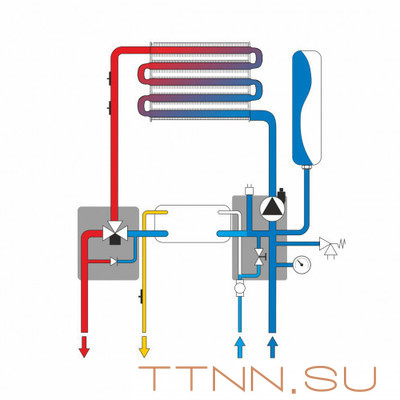 Настенный газовый котел Ferroli Vitabel C 24 Настенный газовый котел Ferroli Vitabel C 24