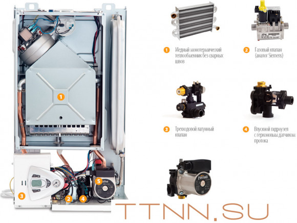 Настенный газовый котел Ferroli Vitabel C 24 Настенный газовый котел Ferroli Vitabel C 24