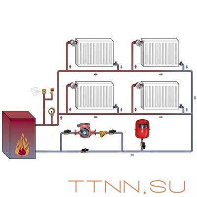 Расширительный бак Wester WRV 1000 Расширительный бак Wester WRV 1000