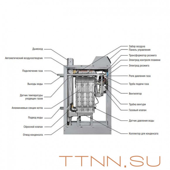 Напольный газовый котел 90 кВт Kentatsu impect-4 Напольный газовый котел 90 кВт Kentatsu impect-4