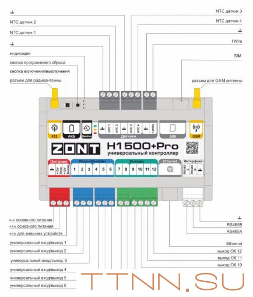Контроллер универсальный ZONT H1500+ PRO Контроллер универсальный ZONT H1500+ PRO