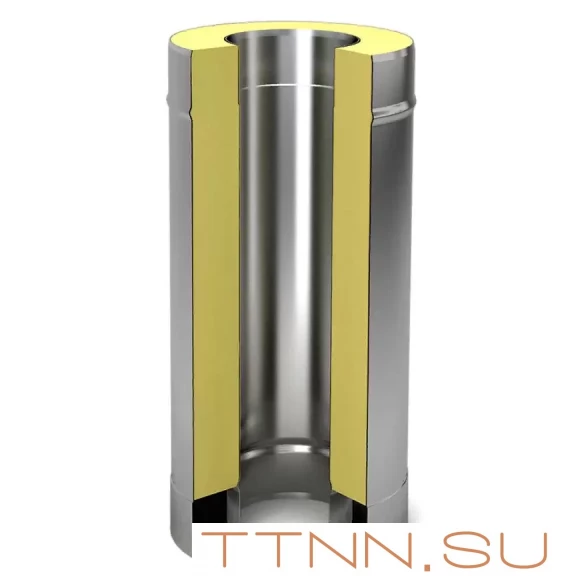 Сэндвич дымоход 1,0 м Ф220х300