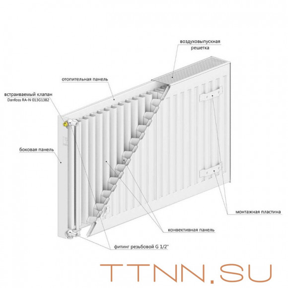 Стальной панельный радиатор Тип 10 Лемакс Premium C 10х300х2300 Стальной панельный радиатор Тип 10 Лемакс Premium C 10х300х2300