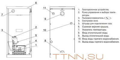 Напольный газовый котел Лемакс Classic-12,5V Напольный газовый котел Лемакс Classic-12,5V